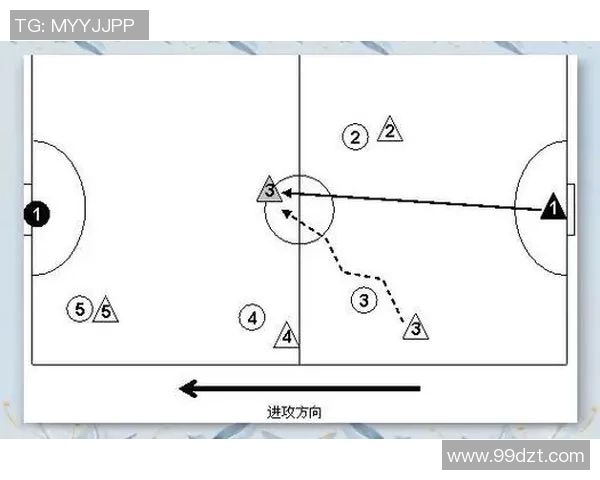 五人制足球战术分析与站位技巧全面解析助你提升比赛水平