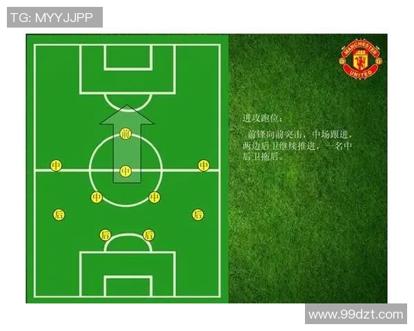 探索足球奇葩阵型的魅力与趣味如何颠覆传统战术思维